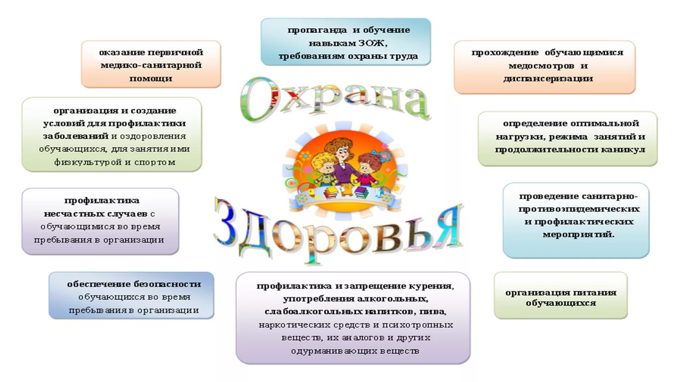 Изображения.